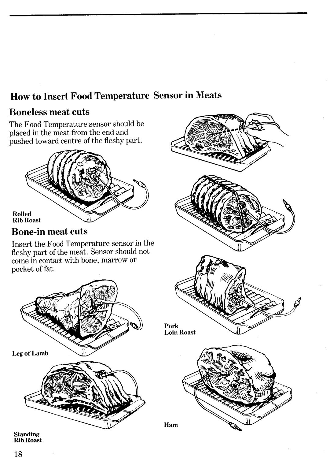 Zanussi MW632D manual 