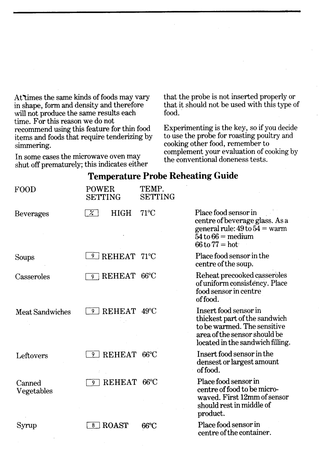 Zanussi MW632D manual 