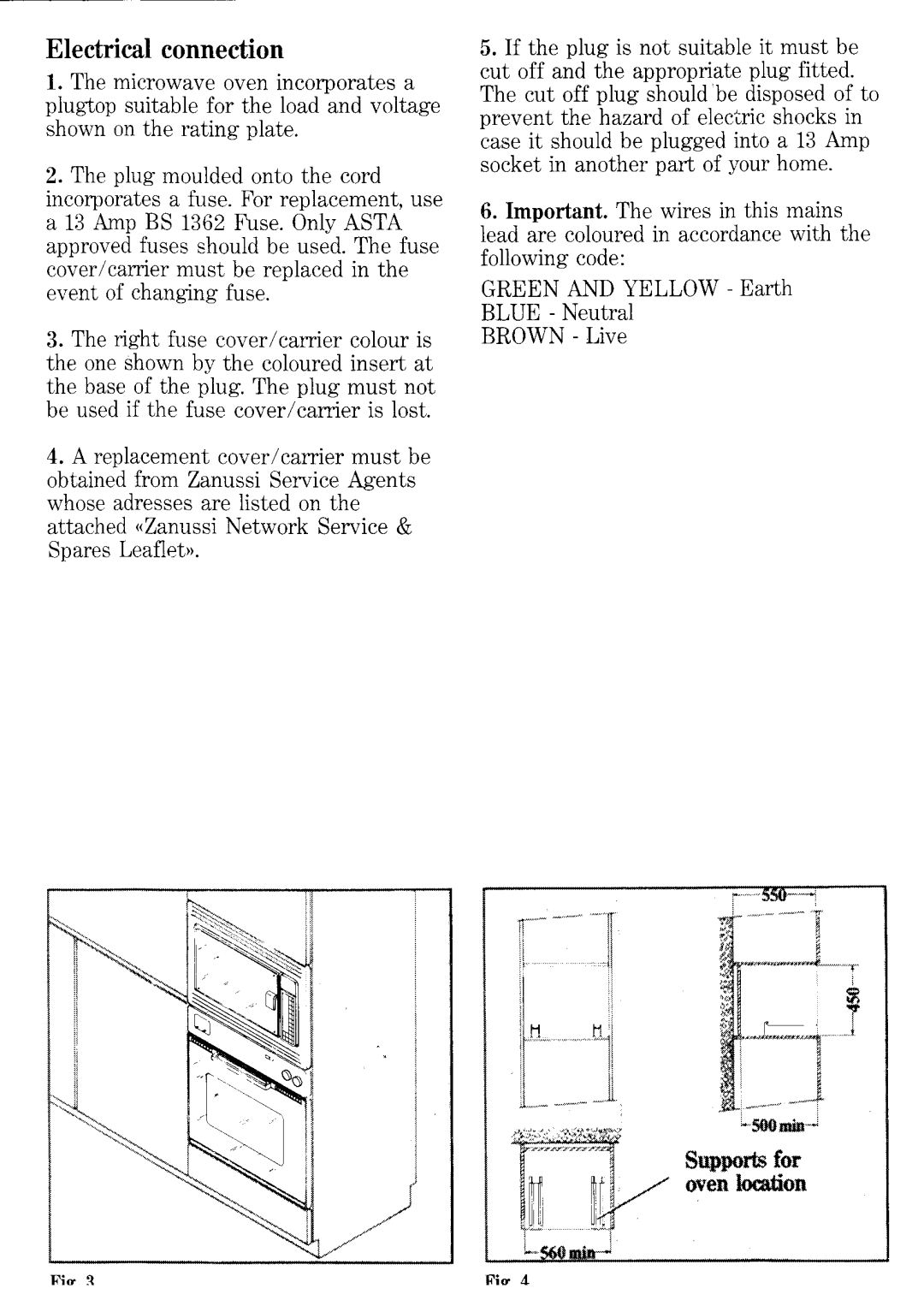 Zanussi MW632D manual 