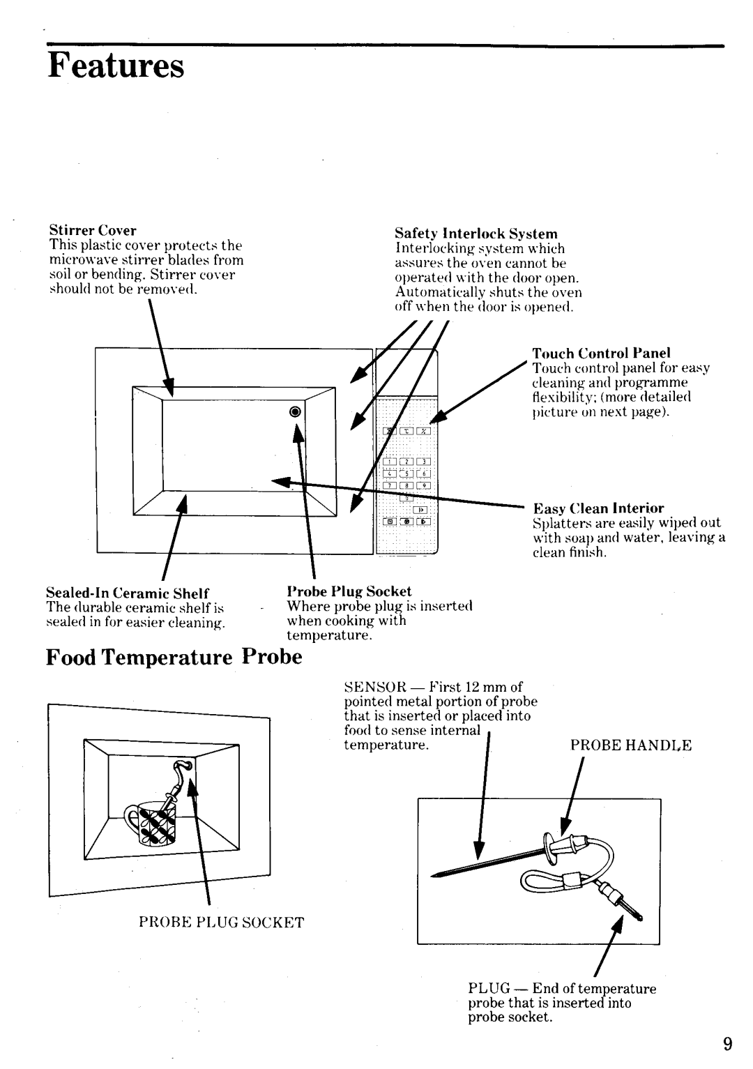 Zanussi MW632D manual 