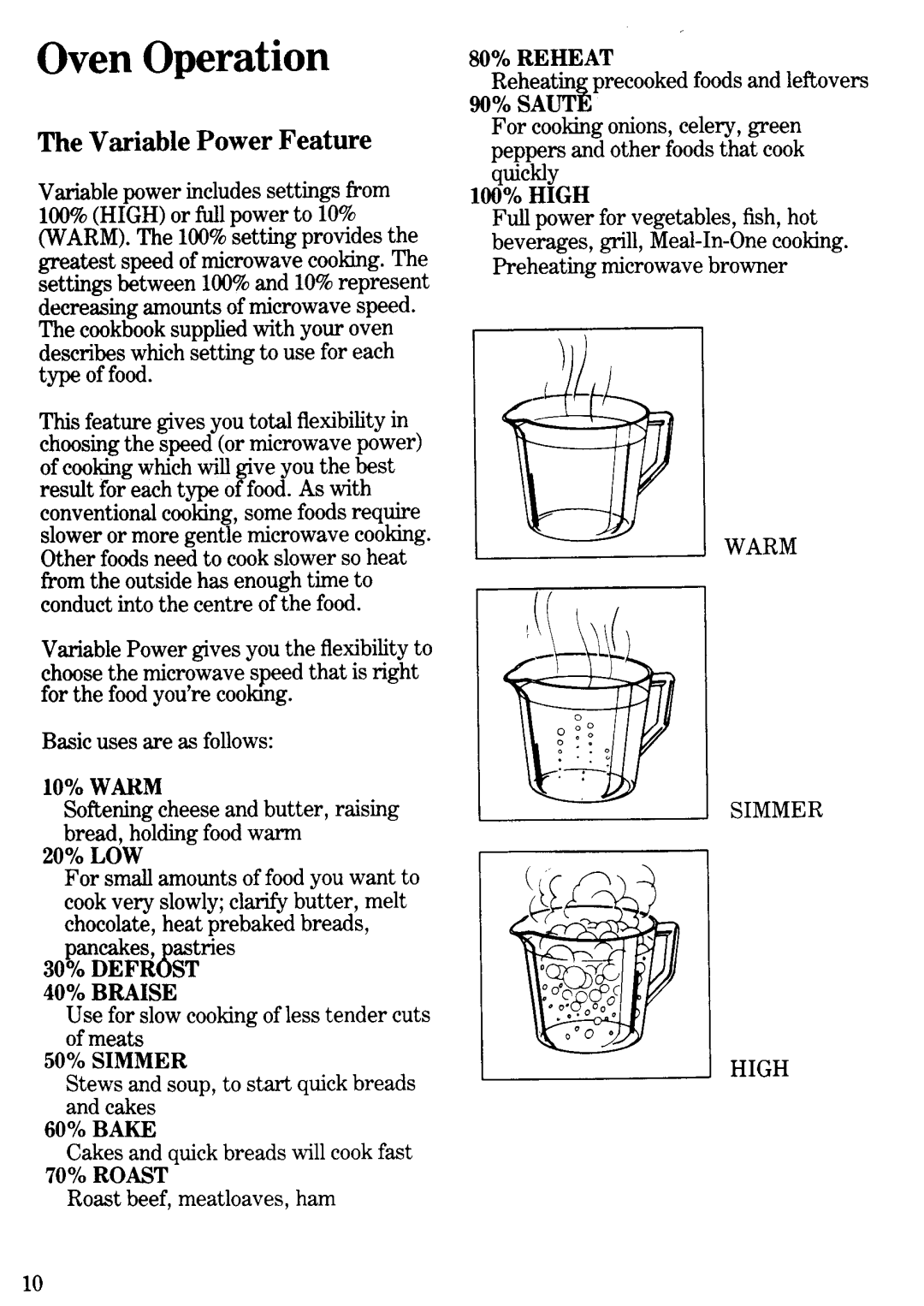 Zanussi MW700 manual 