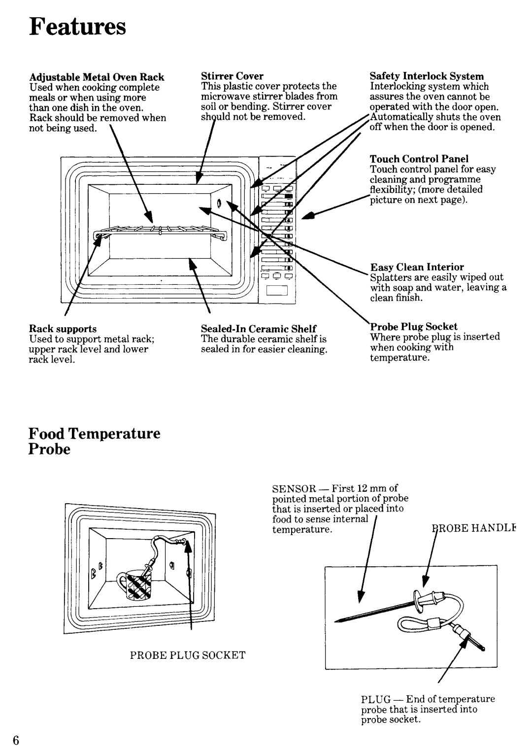 Zanussi MW700 manual 