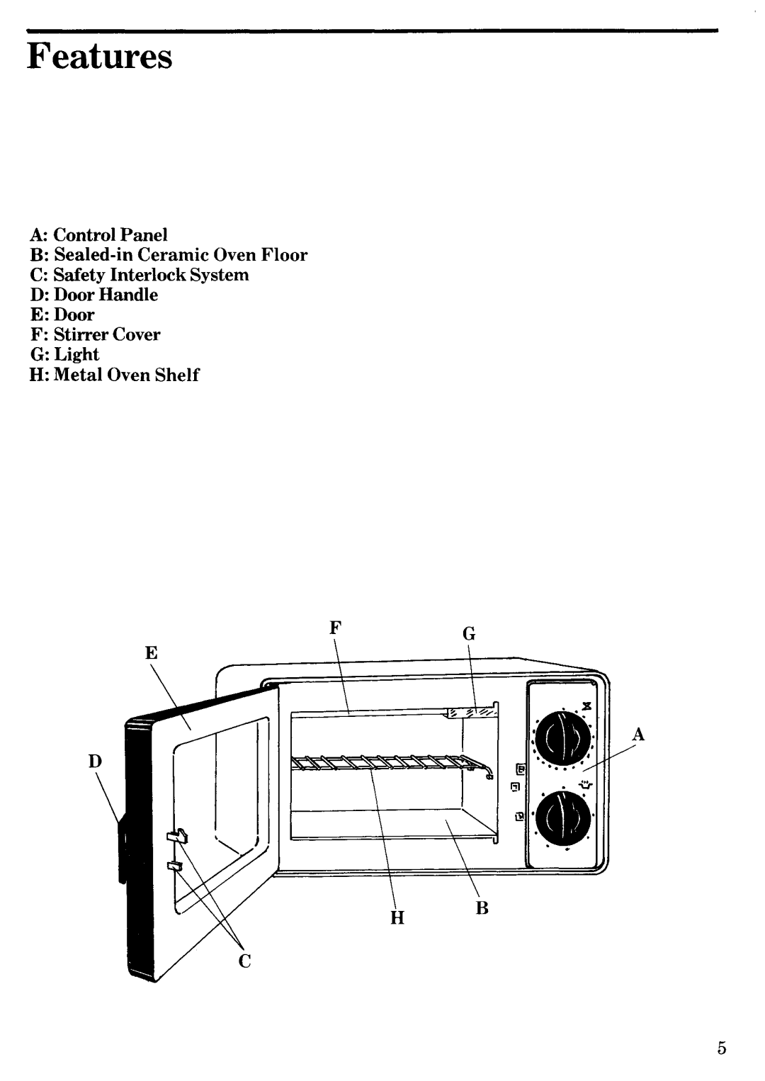 Zanussi MW722M manual 