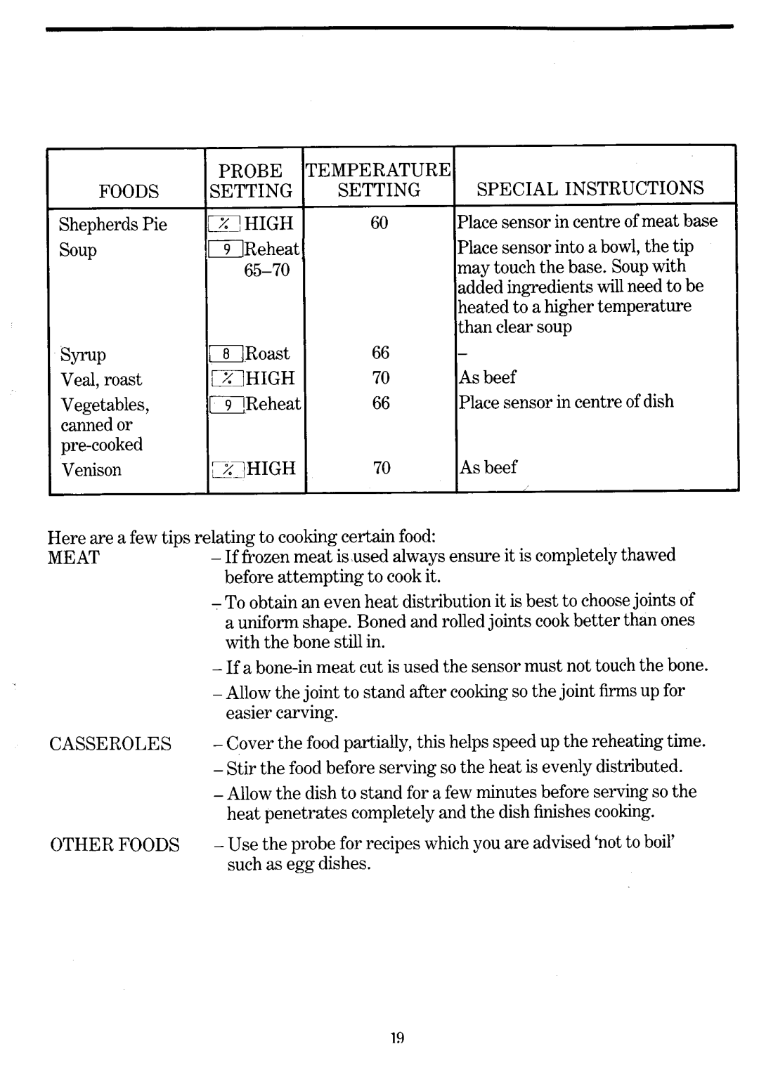 Zanussi MWi771 manual 