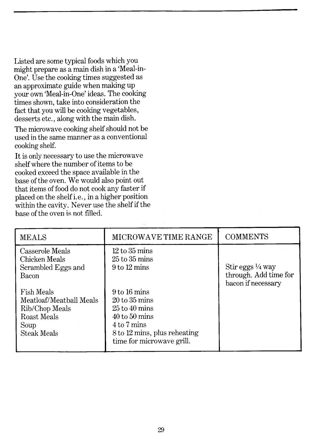 Zanussi MWi771 manual 