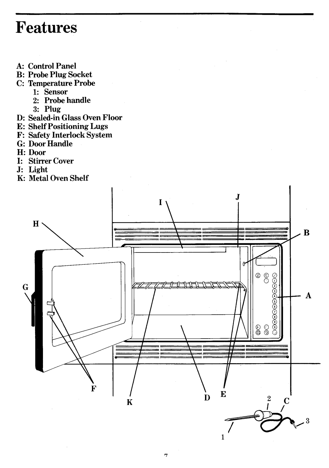 Zanussi MWi771 manual 