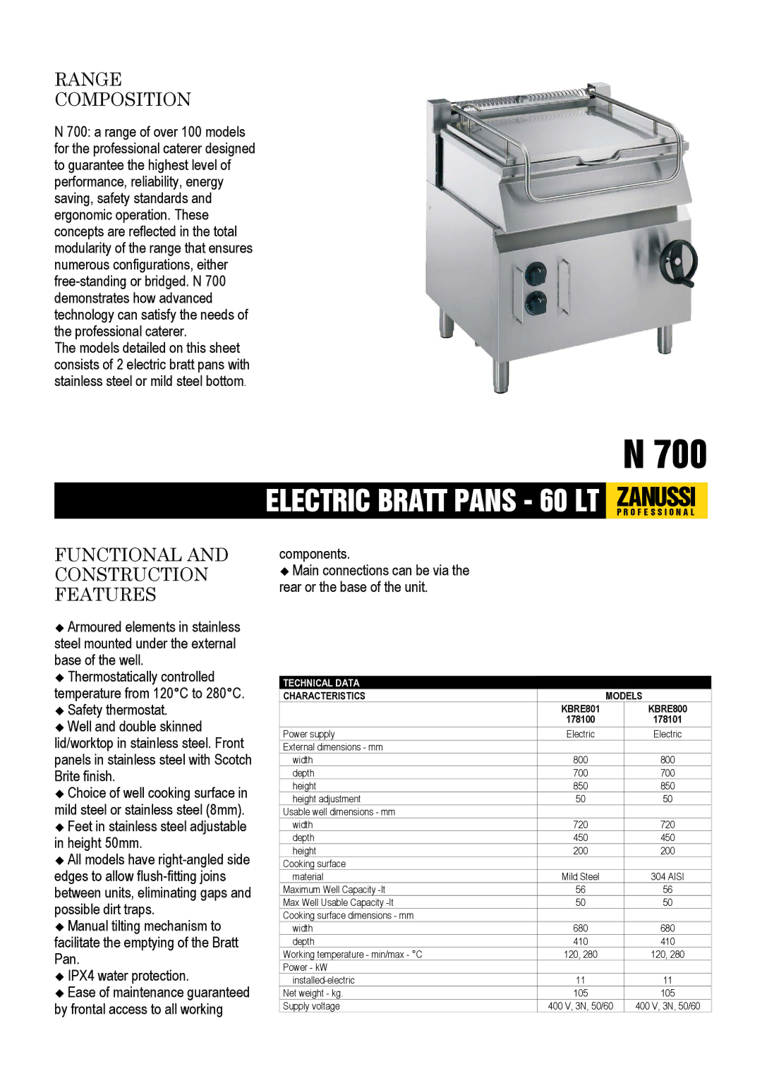 Zanussi N 700 dimensions 