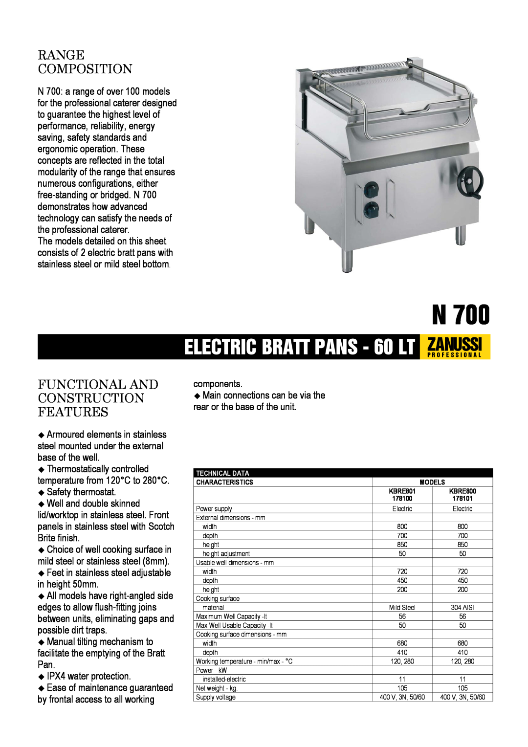 Zanussi N 700 dimensions Zanussi, ELECTRIC BRATT PANS - 60 LT, Range Composition, Functional And Construction Features 