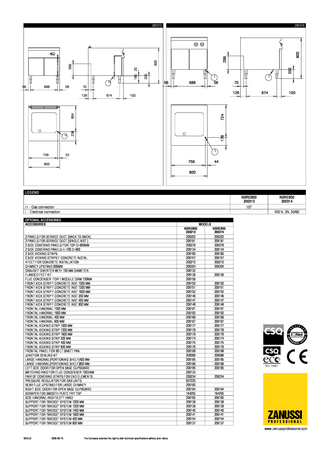 Zanussi 200314 dimensions Zanussi, Gas connection, Electrical connection, 400 V, 3N, 50/60, NBRG850, NBRE850, 200313 