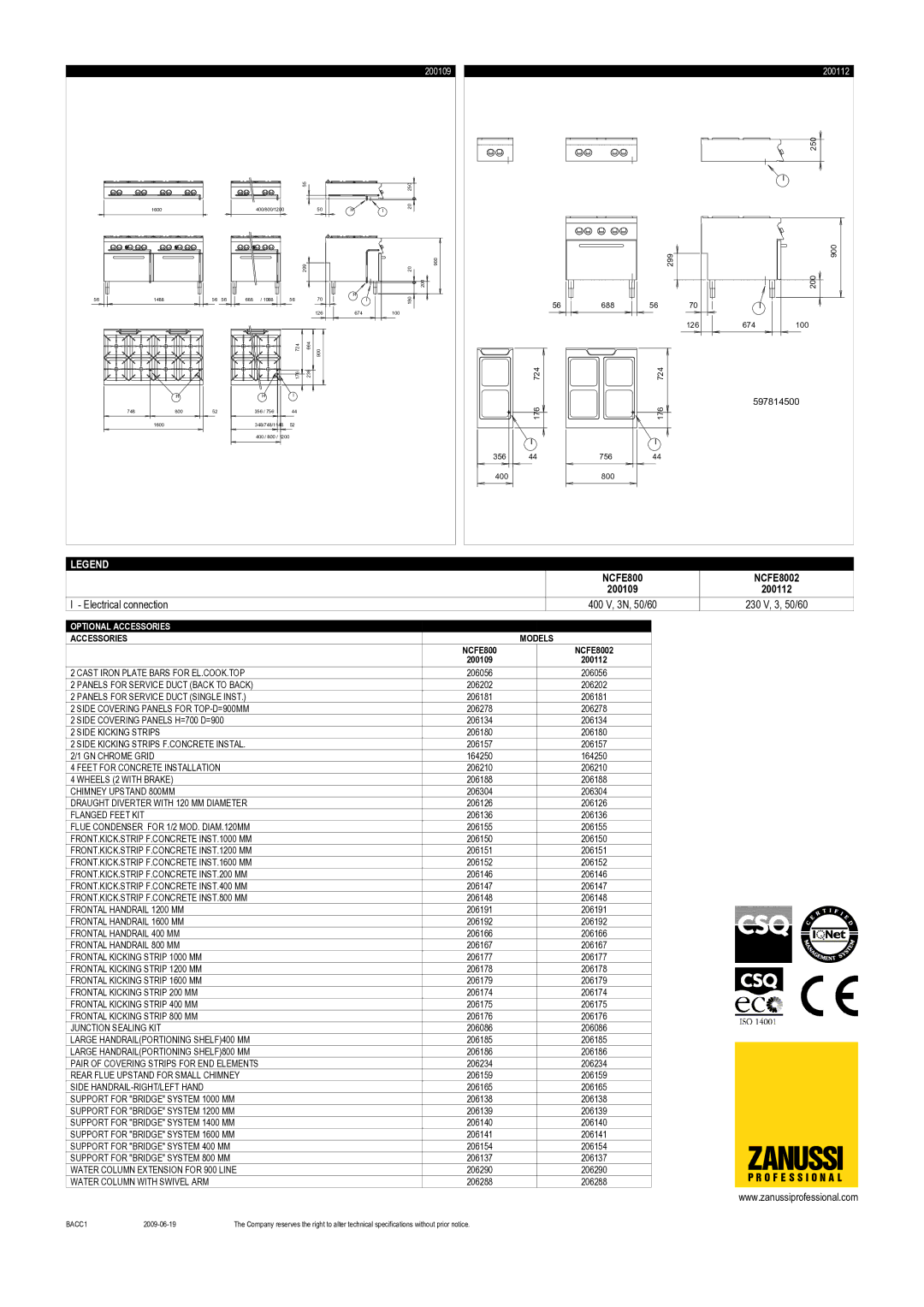 Zanussi 200112, NCFE8002, 200109 dimensions Zanussi 