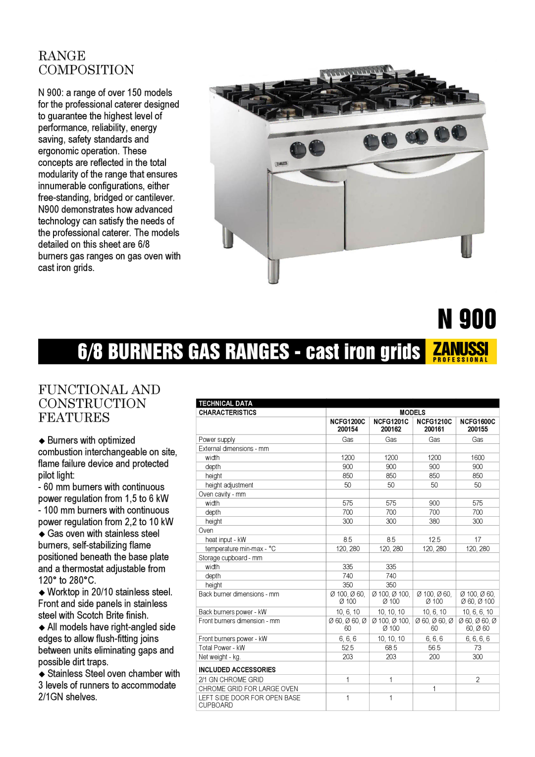 Zanussi NCFG1600C, NCFG1201C, NCFG1200C, NCFG1210C, 200155 dimensions Range Composition, Functional and Construction Features 