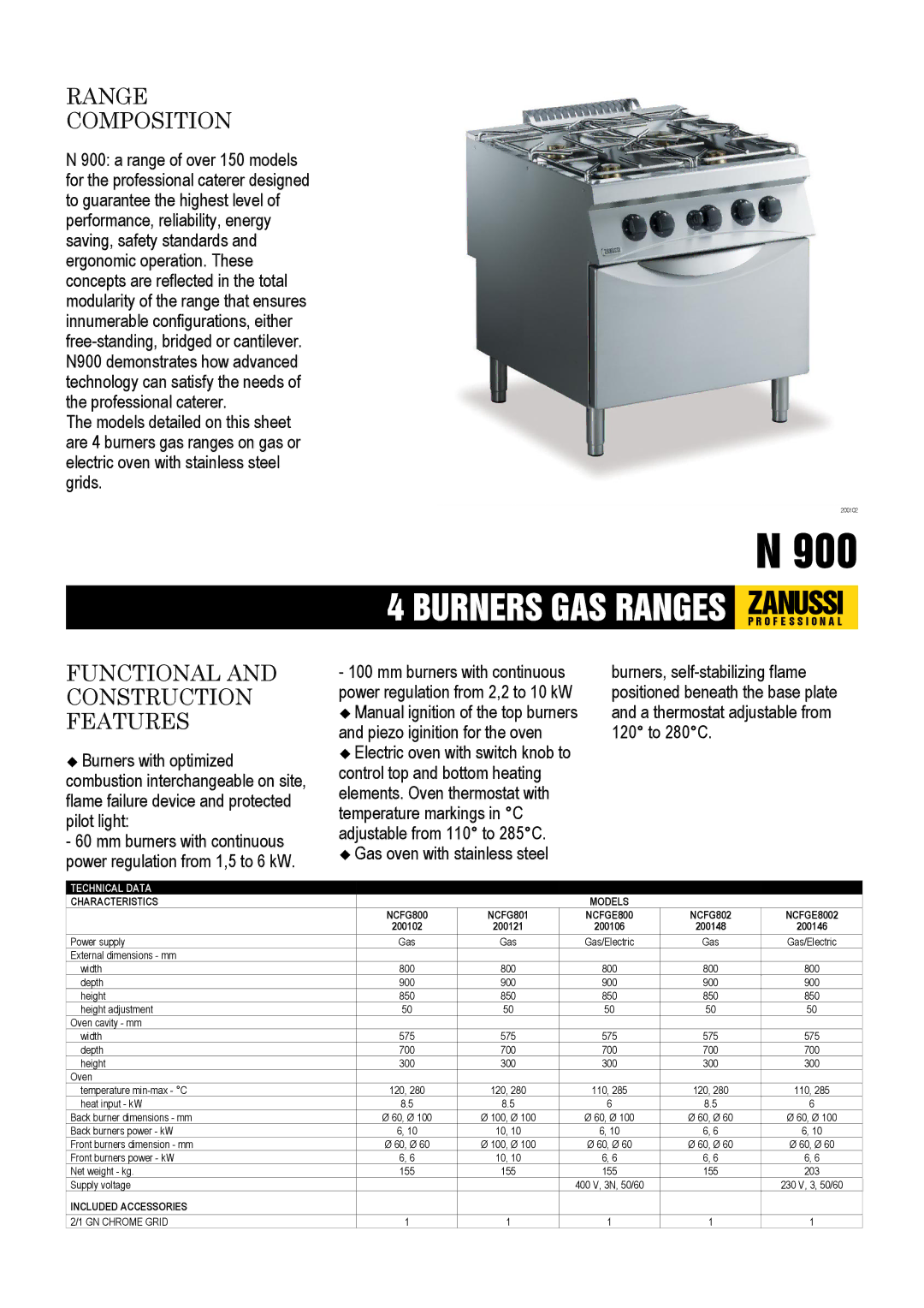 Zanussi NCFGE8002, NCFG802, NCFG800, NCFG801, 200148 dimensions Range Composition, Functional and Construction Features 