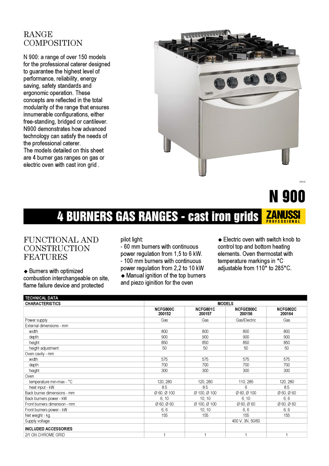 Zanussi NCFG801C, NCFGE800C, NCFG802C, NCFG800C, 200152 dimensions Range Composition, Functional and Construction Features 