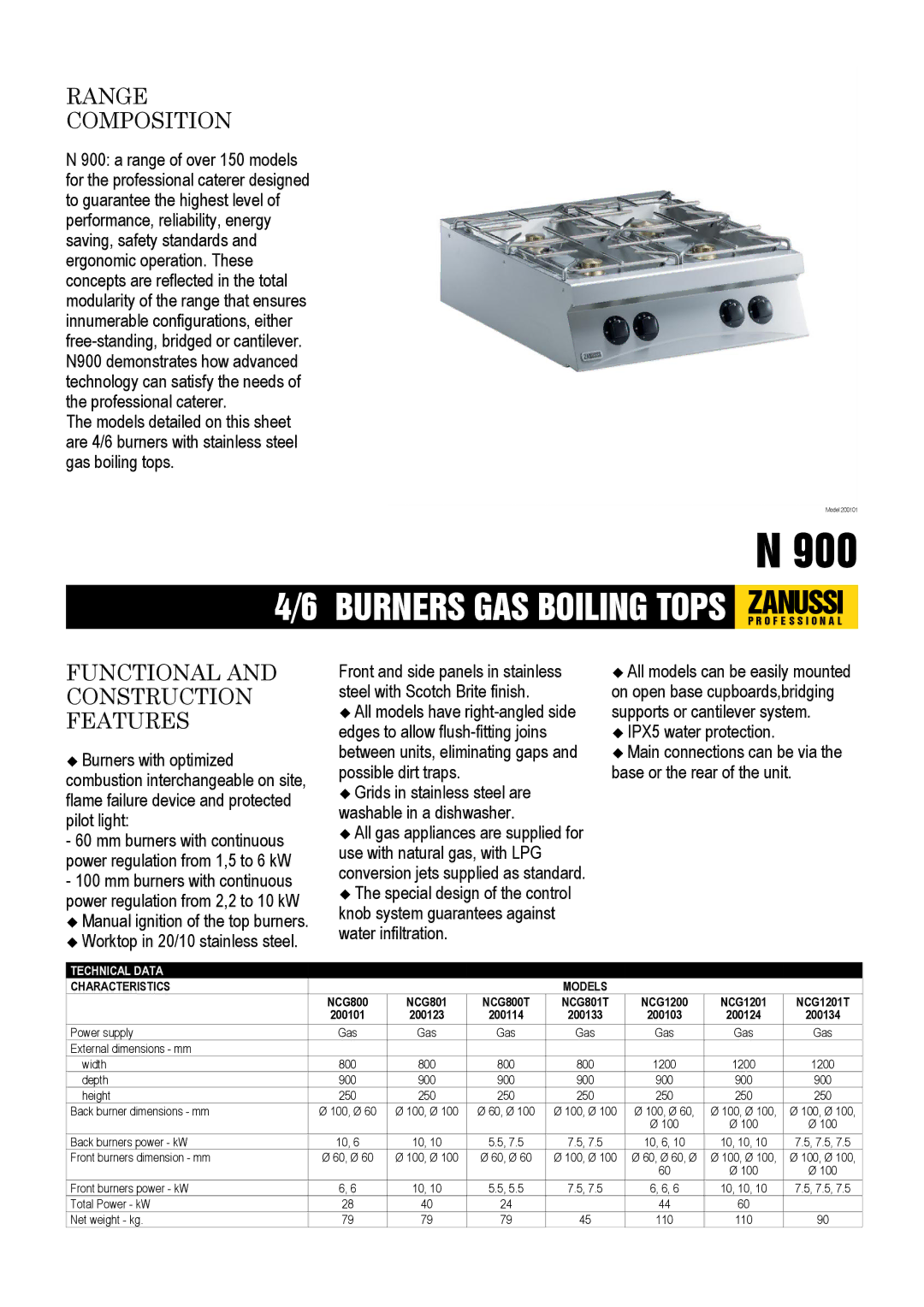 Zanussi NCG801T, NCG800T, NCG1201T, NCG1200, 200134, 200133 dimensions Range Composition, Functional and Construction Features 