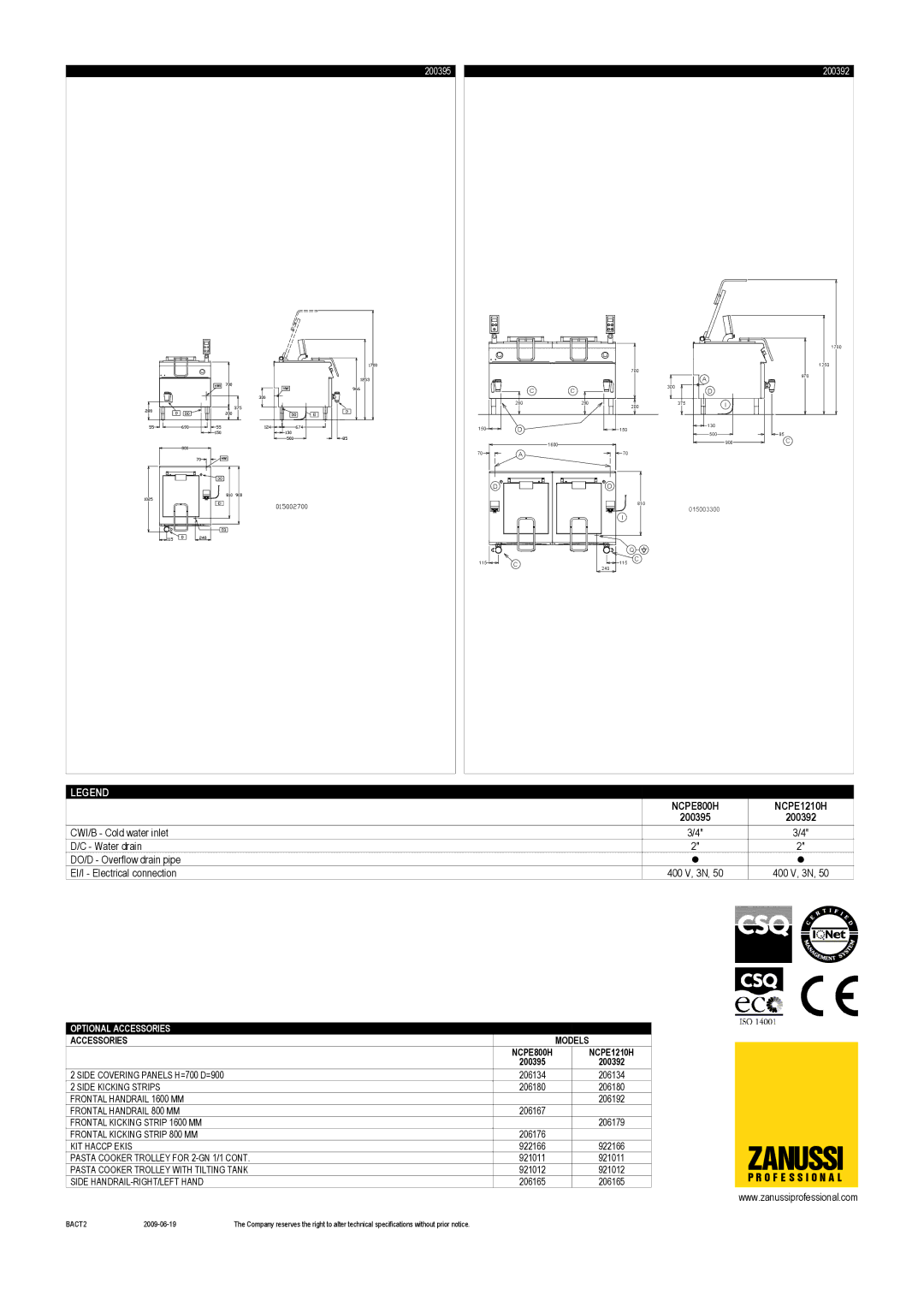 Zanussi 200395, NCPE800H, 200392, NCPE1210H dimensions Zanussi 