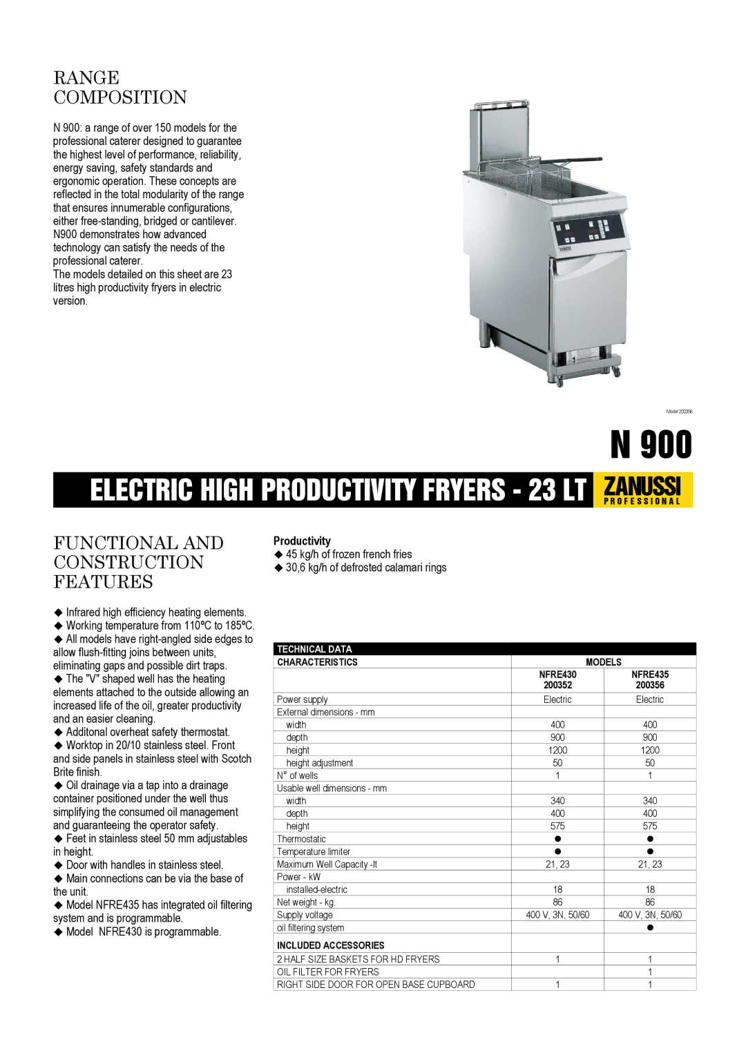 Zanussi NFRE430, NFRE435, 200352 dimensions Range Composition, Functional and Construction Features, Characteristics Models 