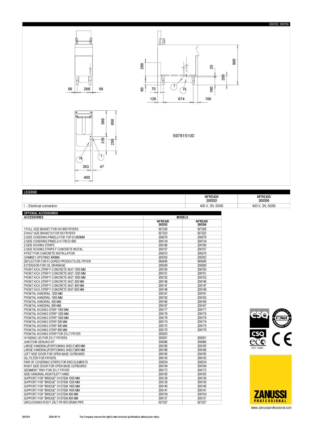 Zanussi 200352, NFRE435, NFRE430, 200356 dimensions Zanussi 