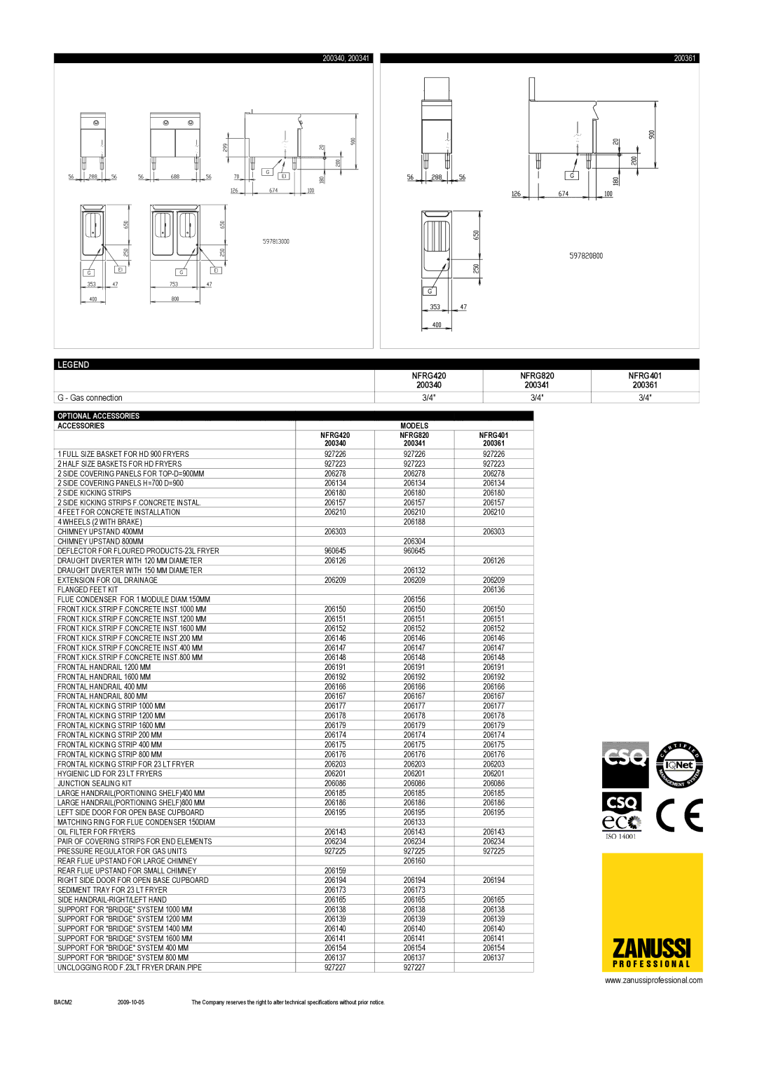 Zanussi NFRG820, NFRG401, NFRG420, 200340, 200341, 200361 dimensions Zanussi 