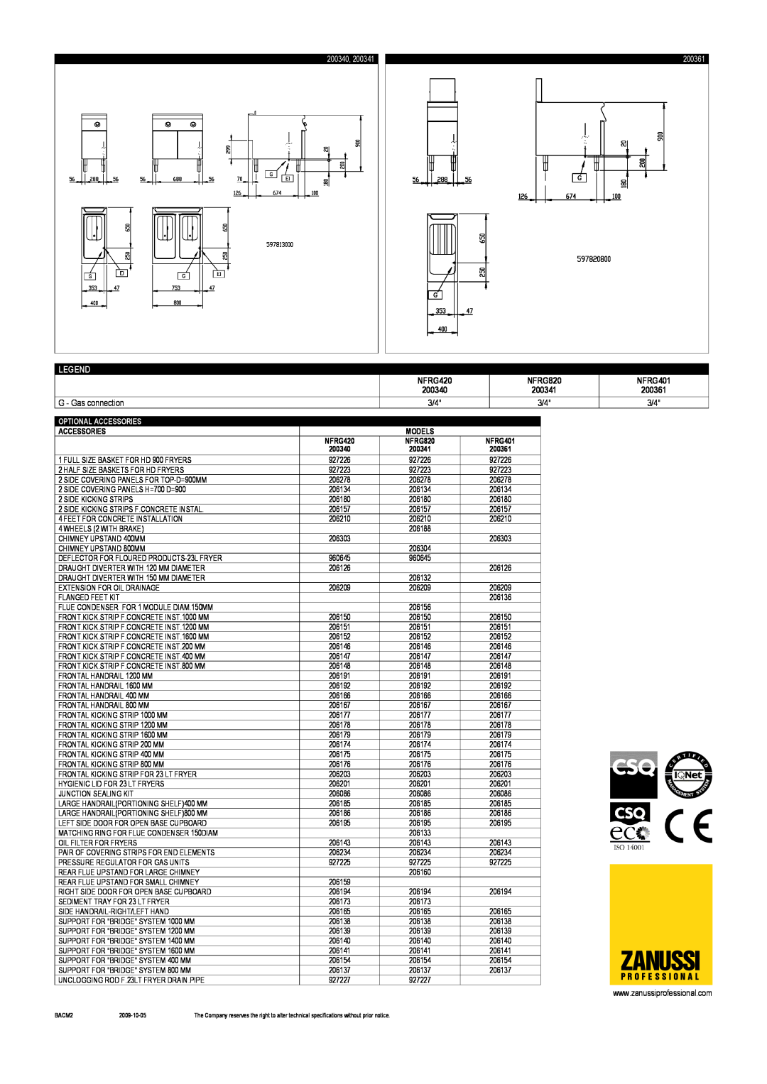 Zanussi NFRG820 Zanussi, G - Gas connection, NFRG420, NFRG401, 200340, 200341, 200361, P R O F E S S I O N A L, Models 