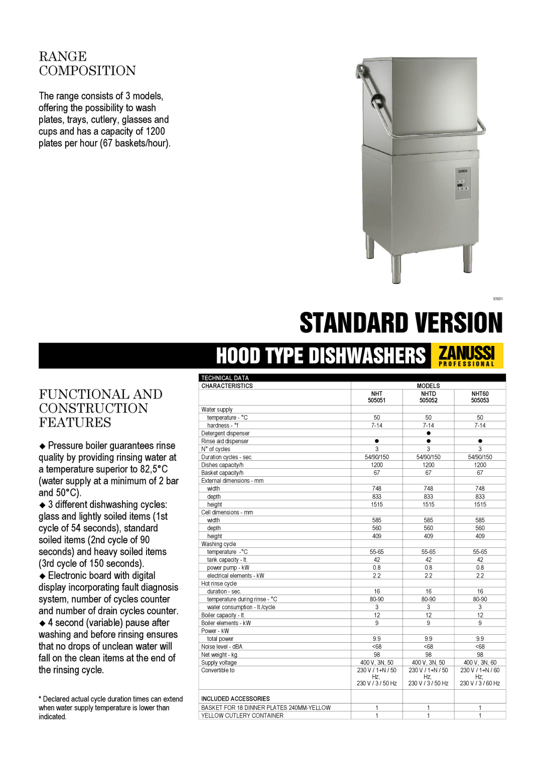 Zanussi NHT60 dimensions Range Composition, Functional and Construction Features, Technical Data, Included Accessories 