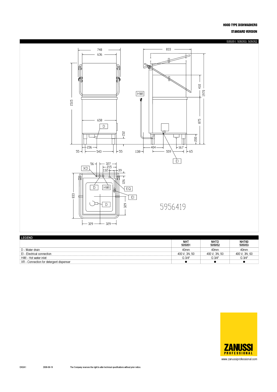 Zanussi 505051, NHT60, NHTD, 505052, 505053 dimensions Zanussi 