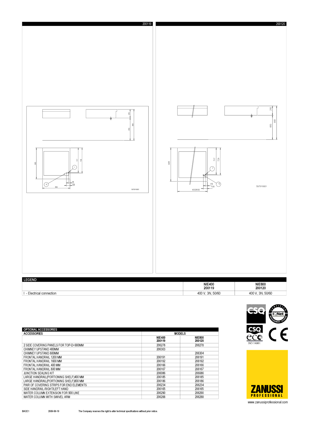 Zanussi 200120, NIE400, NIE800, 200119 dimensions Electrical connection 