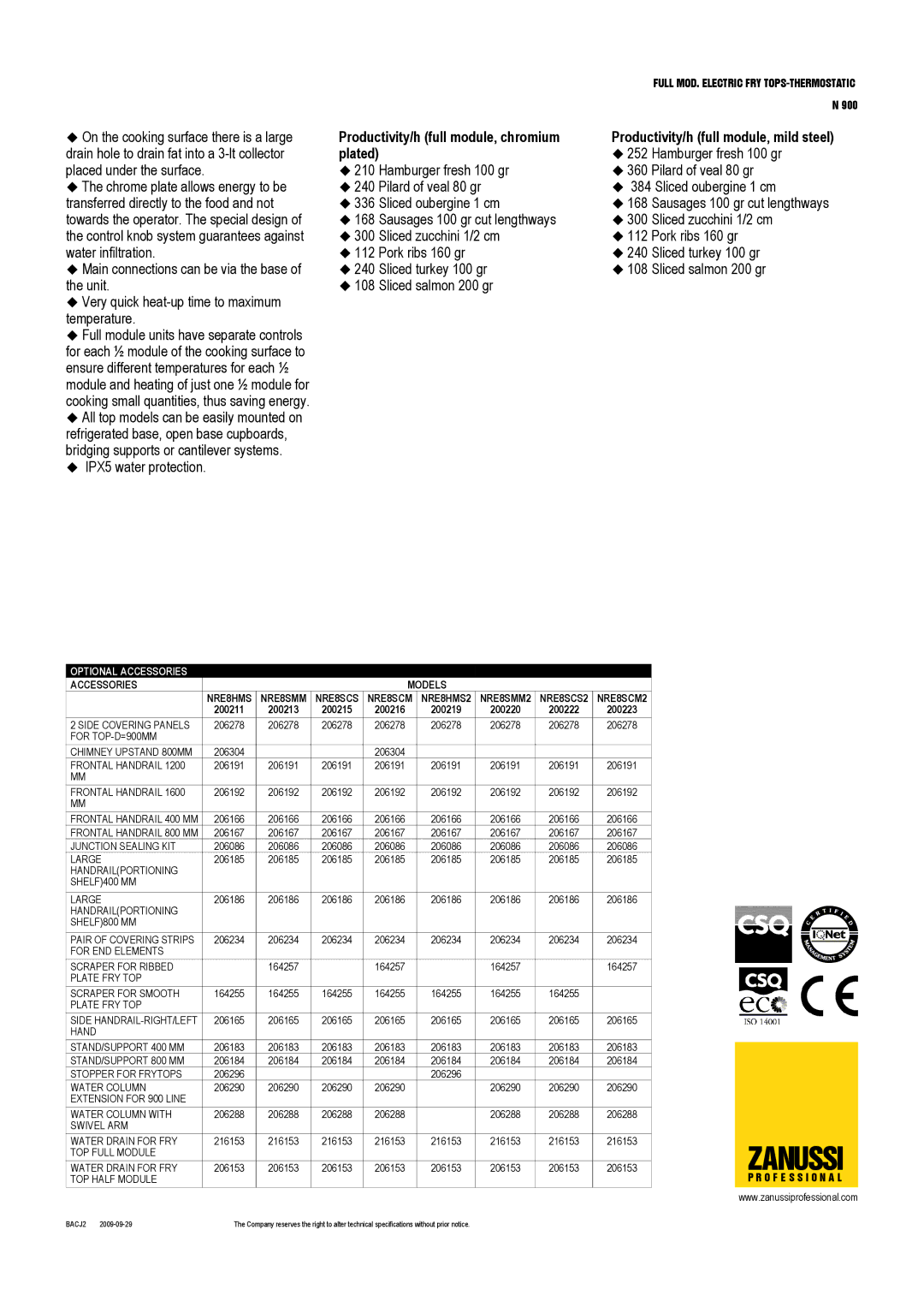 Zanussi NRE8SCS2, NRE8HMS2, NRE8SMM2, NRE8SCM2, 200223, 200222, 200219, 200216 Optional Accessories, Accessories Models 