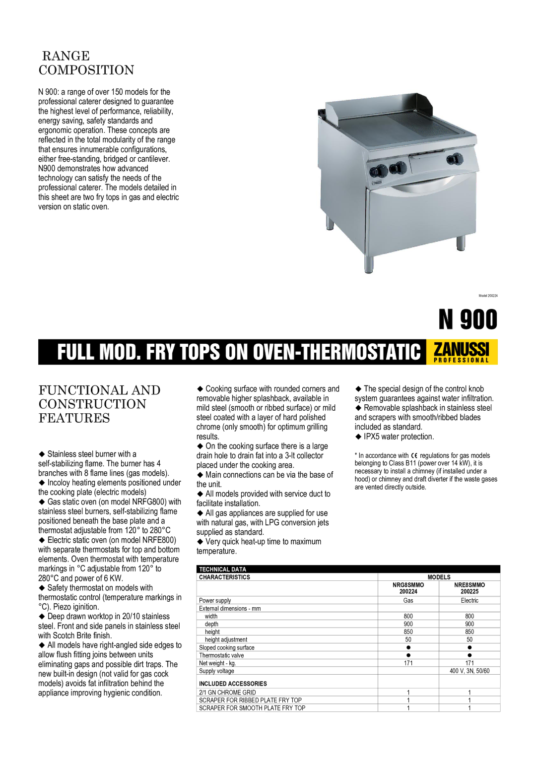 Zanussi NRG8SMMO, NRE8SMMO dimensions Range Composition, Functional and Construction Features, Characteristics Models 