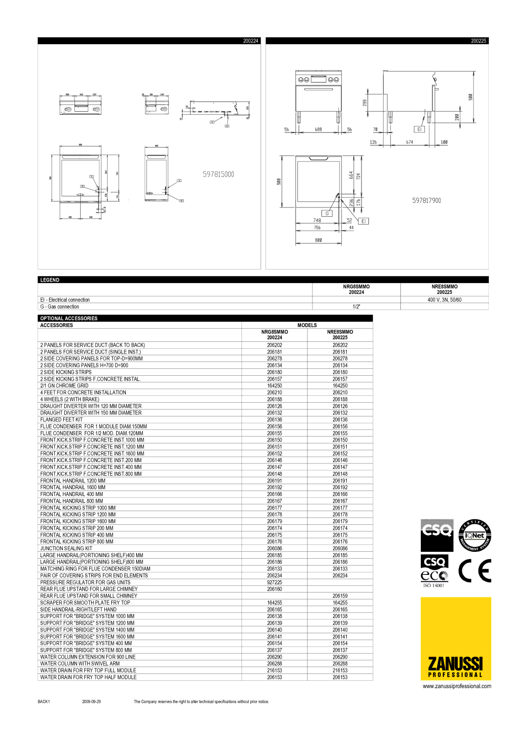 Zanussi 200224, NRE8SMMO, NRG8SMMO, 200225 dimensions Zanussi 