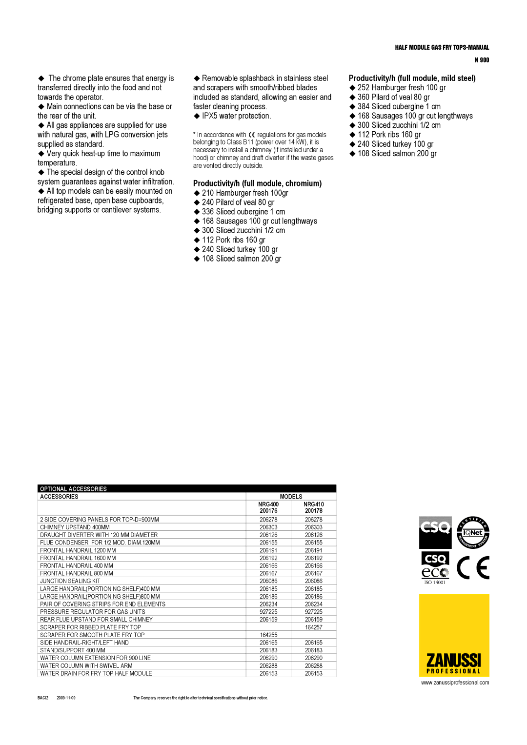 Zanussi 200176, NRG410, NRG400, 200178 dimensions Productivity/h full module, chromium, Productivity/h full module, mild steel 