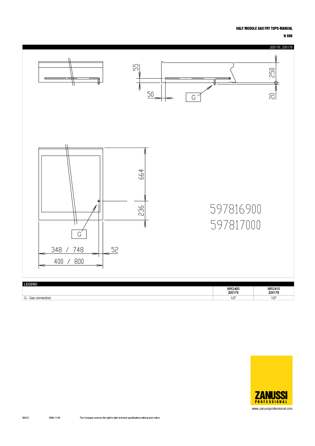 Zanussi 200178, NRG410, NRG400, 200176 dimensions Zanussi 