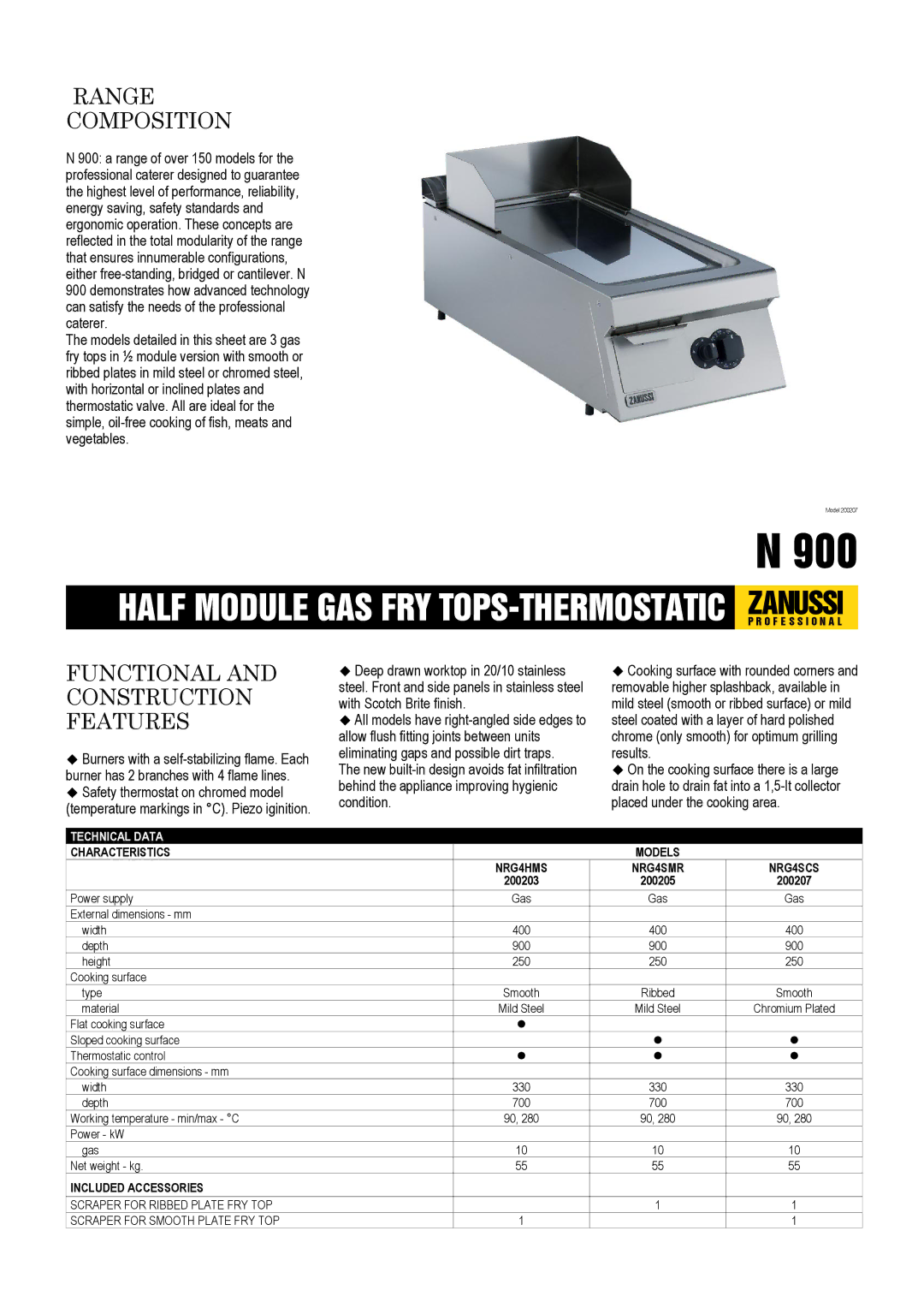 Zanussi NRG4SCS, NRG4HMS, NRG4SMR, 200205, 200207, 200203 dimensions Range Composition, Functional and Construction Features 