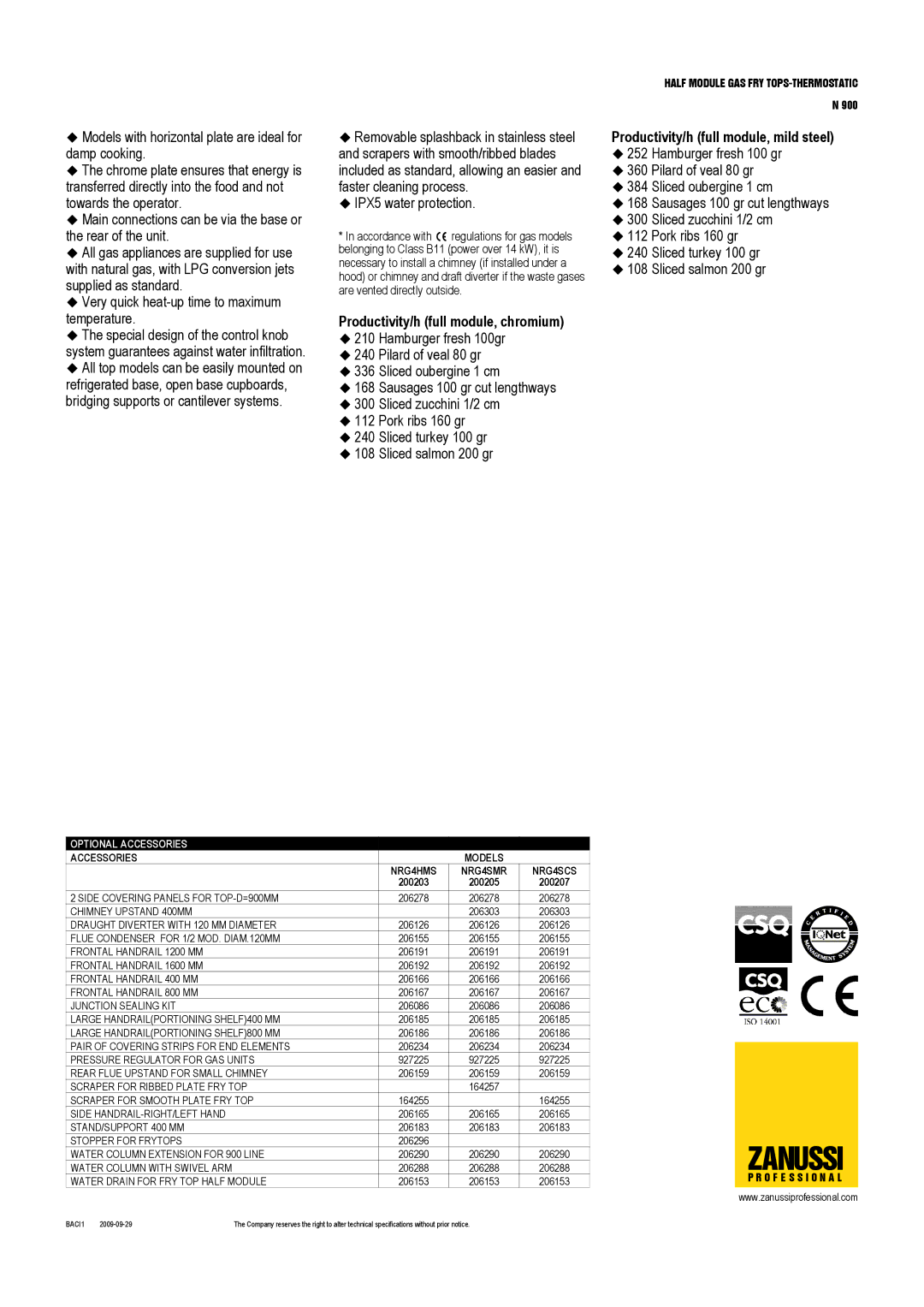 Zanussi NRG4SMR, NRG4HMS, NRG4SCS, 200205 Productivity/h full module, chromium, Productivity/h full module, mild steel 