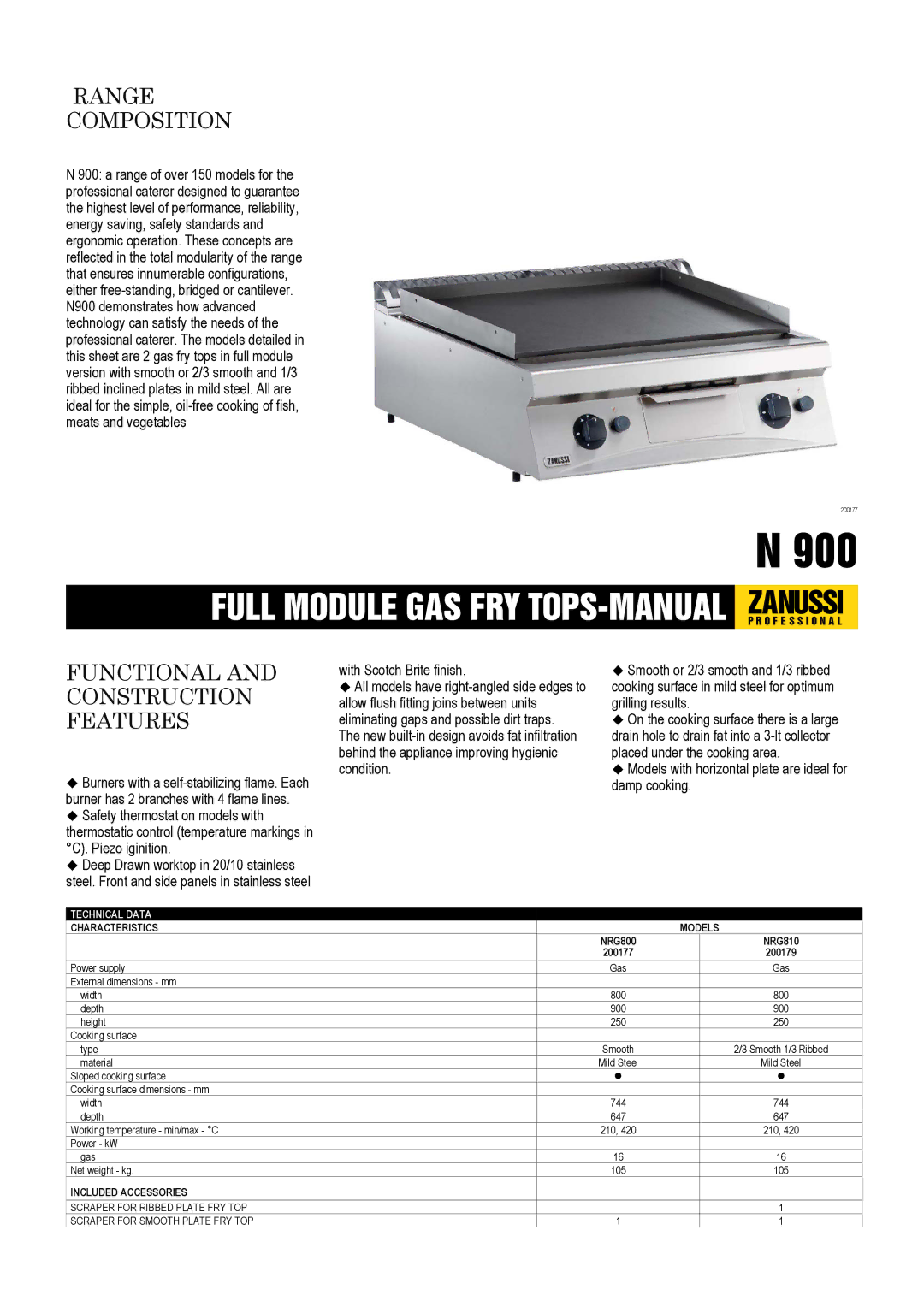 Zanussi NRG810 dimensions Range Composition, Functional and Construction Features, Technical Data, Characteristics Models 