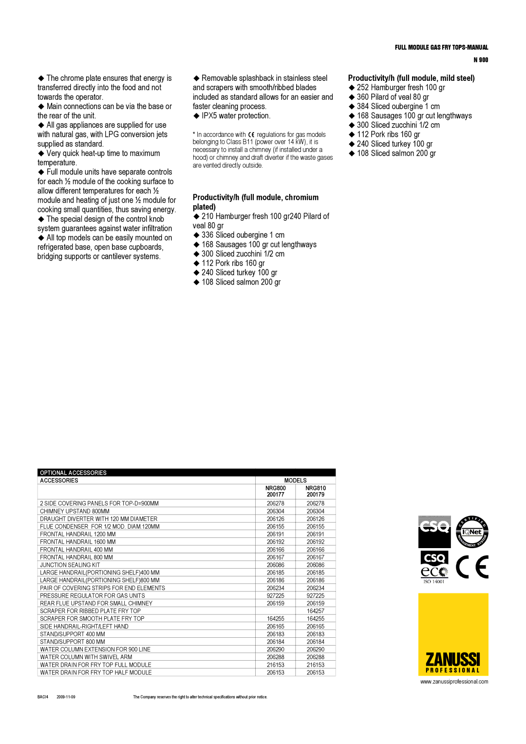 Zanussi 200179 Productivity/h full module, chromium plated, Productivity/h full module, mild steel, Optional Accessories 