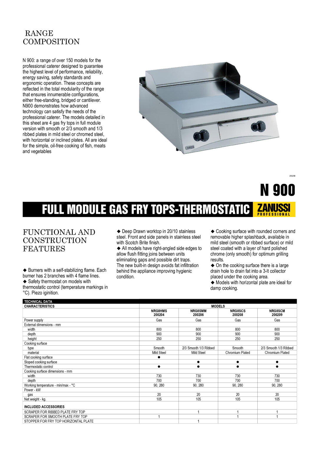 Zanussi NRG8SCS dimensions Range Composition, Functional and Construction Features, Technical Data, Characteristics Models 