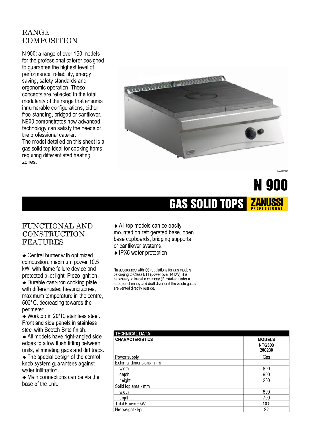 Zanussi 200230, NTG800 dimensions Range Composition, Functional and Construction Features 