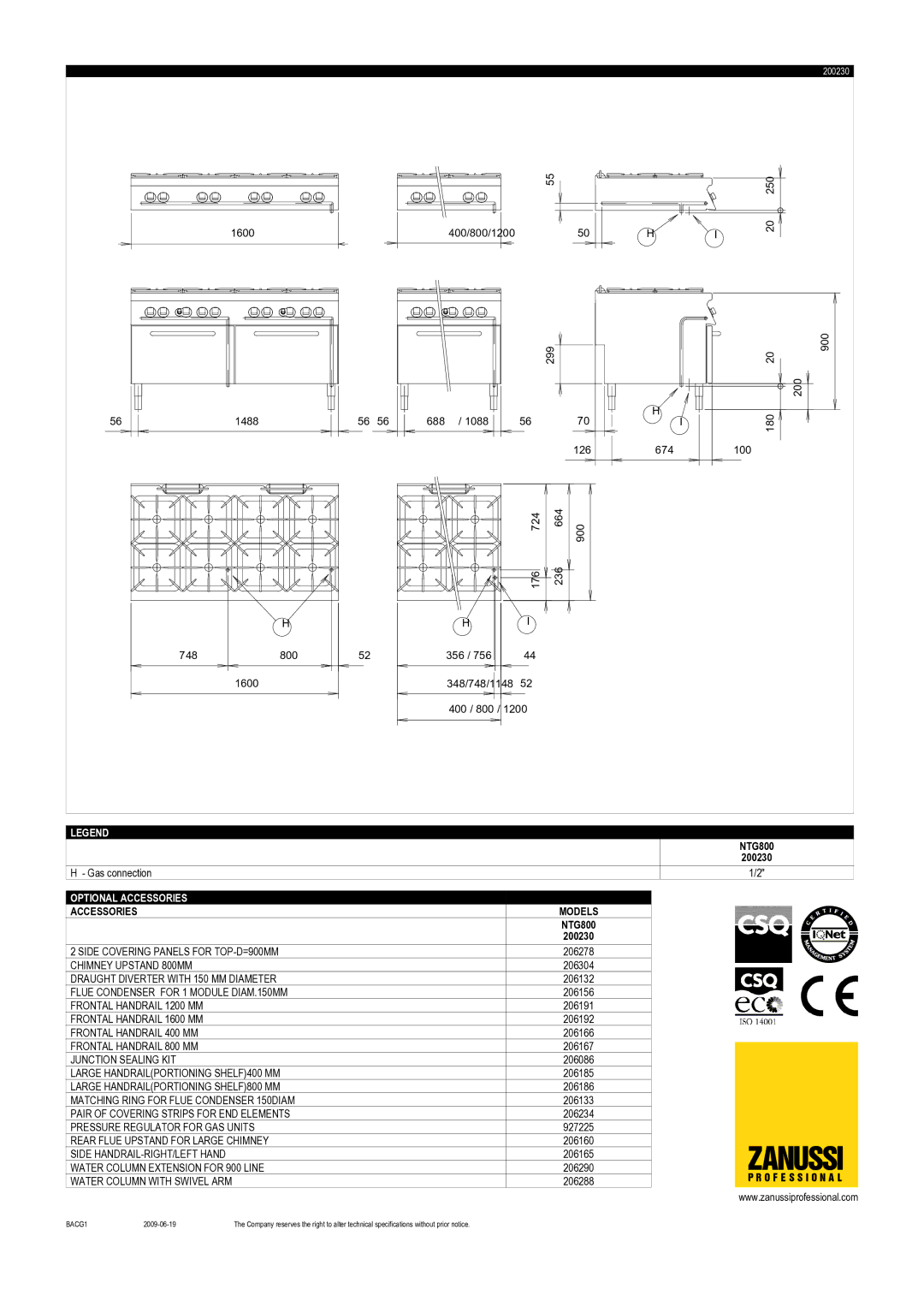 Zanussi NTG800, 200230 dimensions Zanussi 