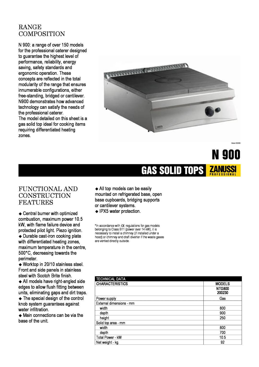 Zanussi 200230, NTG800 dimensions Gas Solid Tops, Zanussi, Range Composition, Functional And Construction Features 