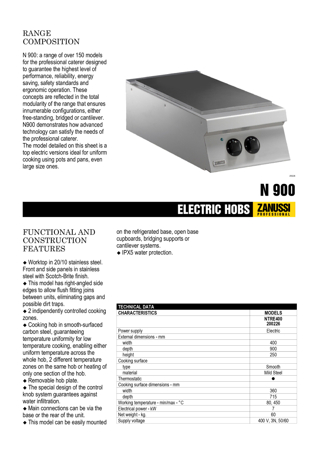 Zanussi 200226, NTRE400 dimensions 900 