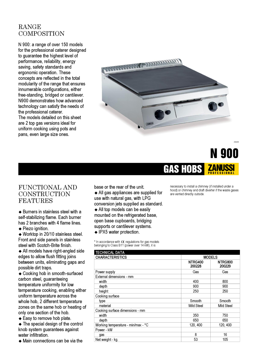 Zanussi NTRG800, NTRG400, 200229, 200228 dimensions Range Composition, Functional and Construction Features 