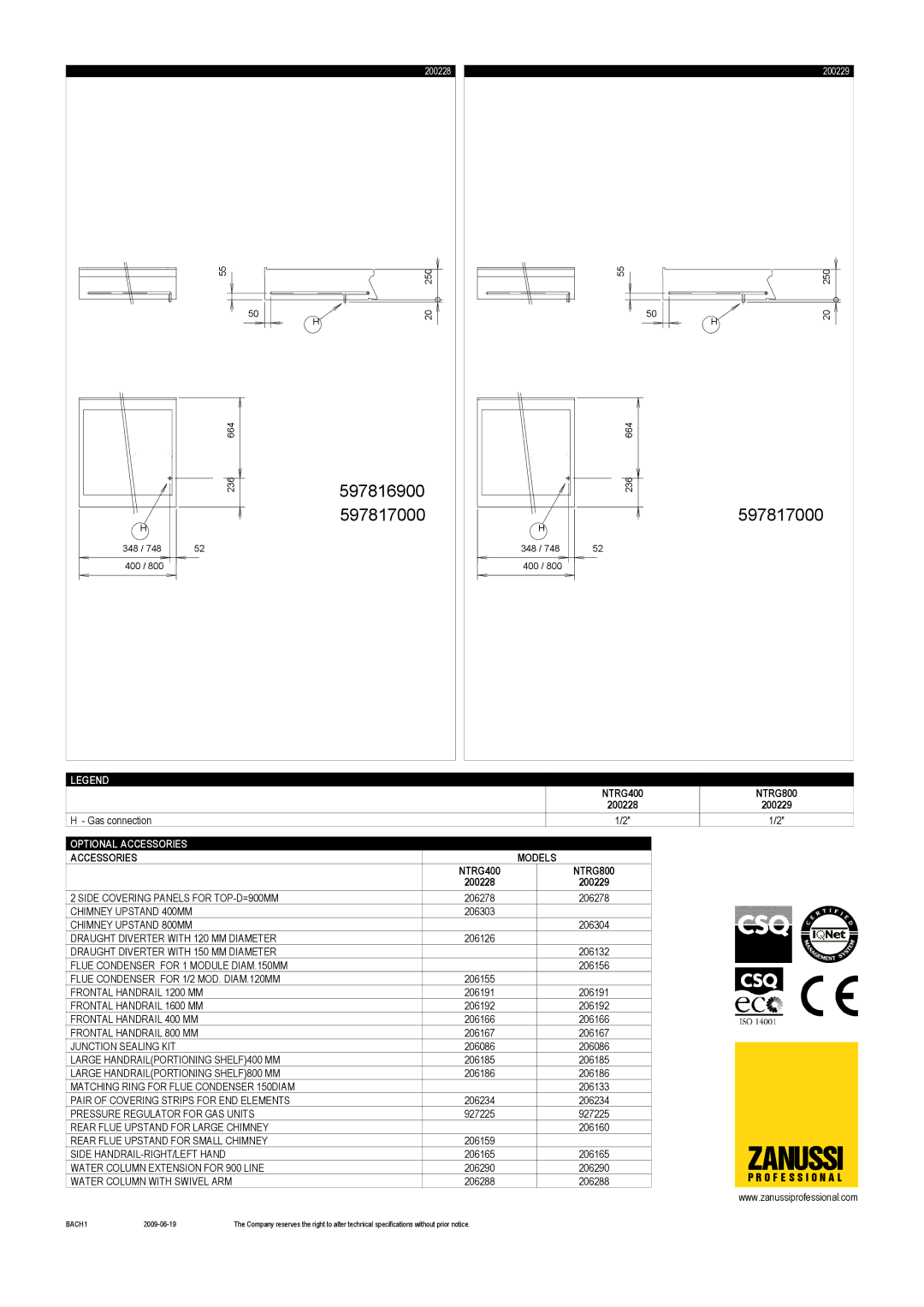 Zanussi 200229, NTRG400, NTRG800, 200228 dimensions Zanussi 