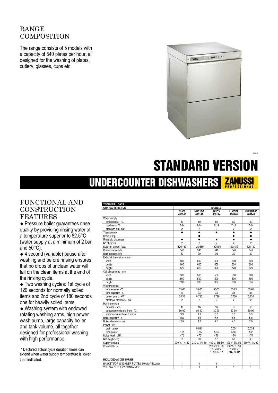 Zanussi NUC3DP, NUC1DP60, 400149, 400146, 400144, 400140 dimensions Range Composition, Functional and Construction Features 