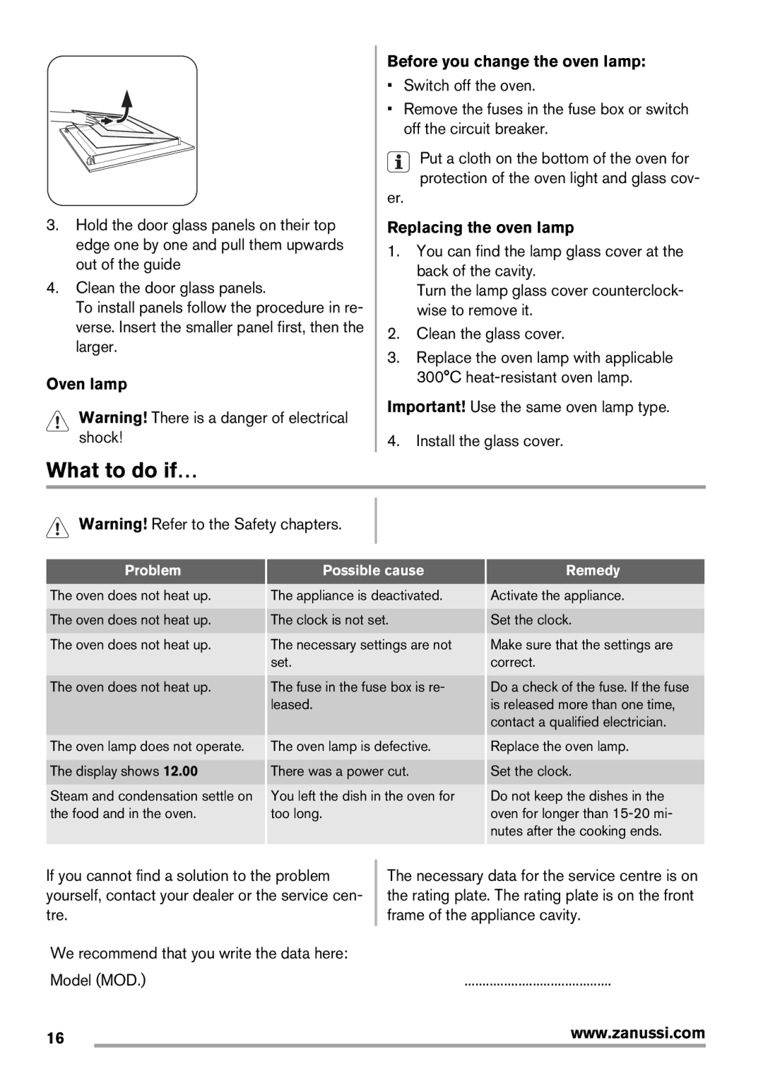 Zanussi ZOD35561 user manual What to do if…, Oven lamp Before you change the oven lamp, Replacing the oven lamp, Problem 