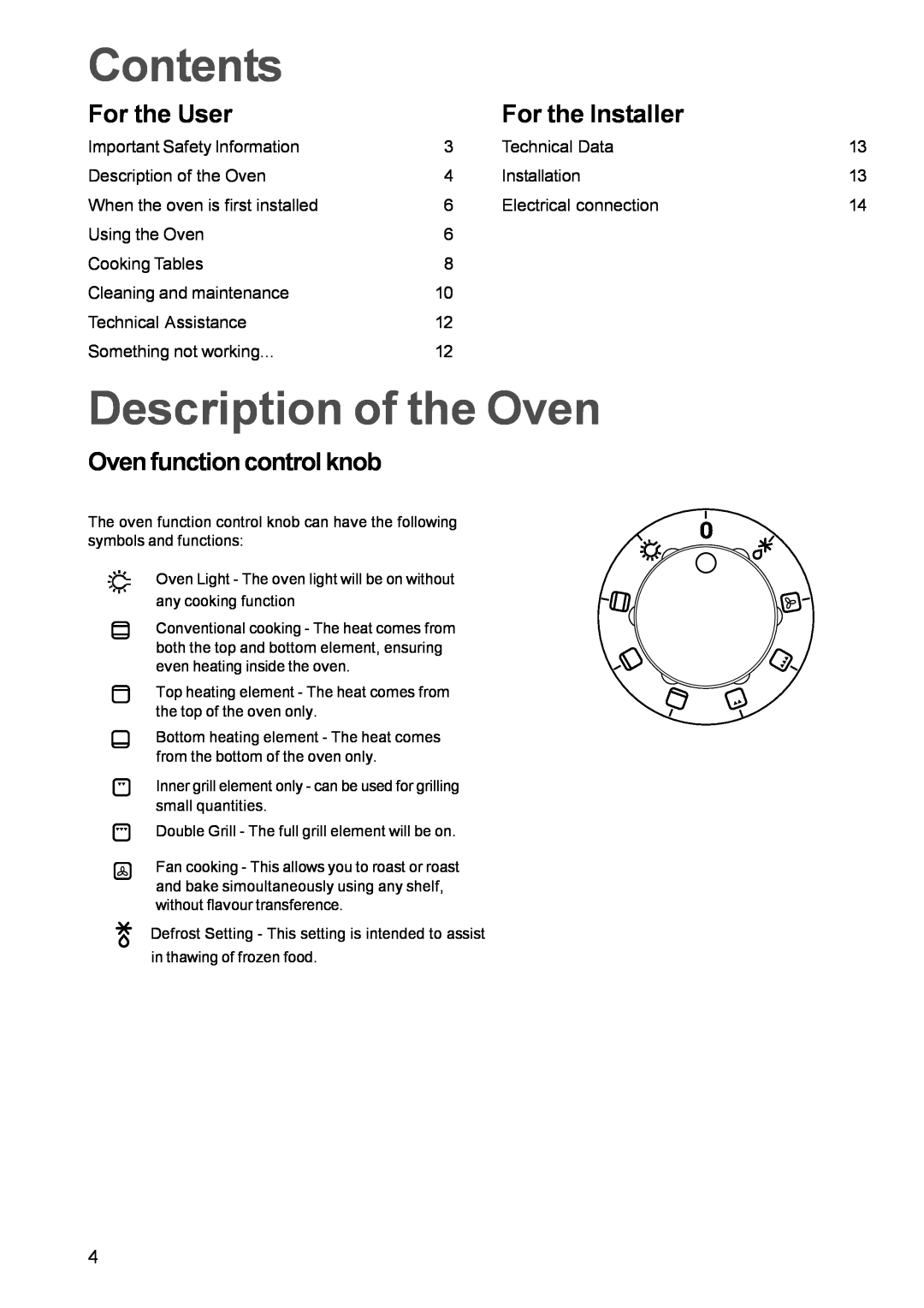 Zanussi manual Contents, Description of the Oven, For the User, For the Installer, Oven function control knob 
