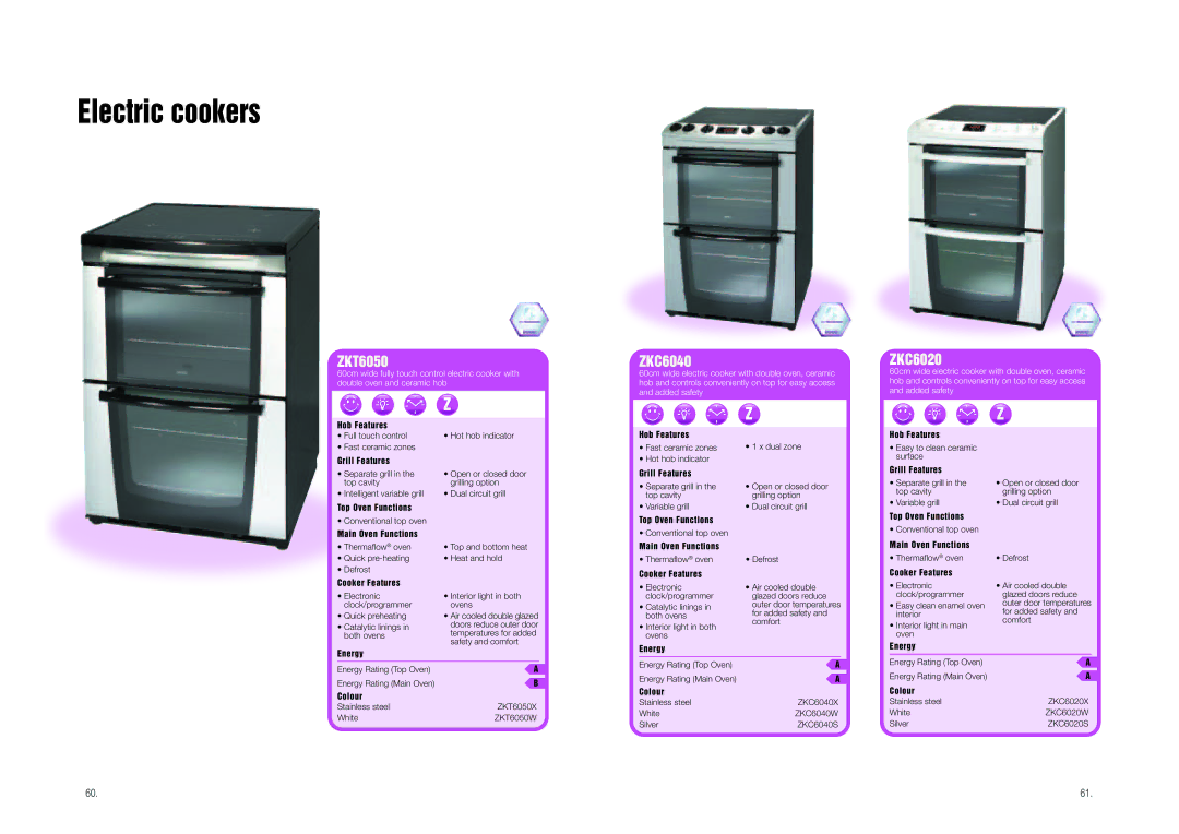 Zanussi Range Cookers manual Electric cookers, ZKT6050, ZKC6040, ZKC6020 