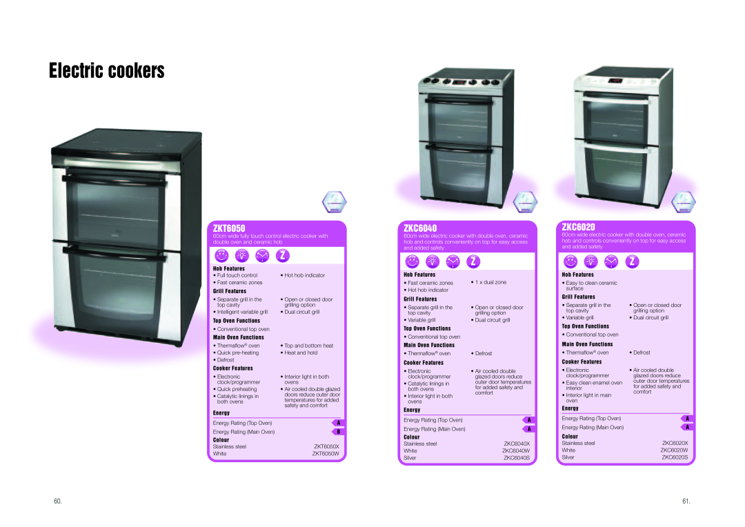 Zanussi Range Cookers manual Electric cookers, ZKT6050, ZKC6040, ZKC6020 