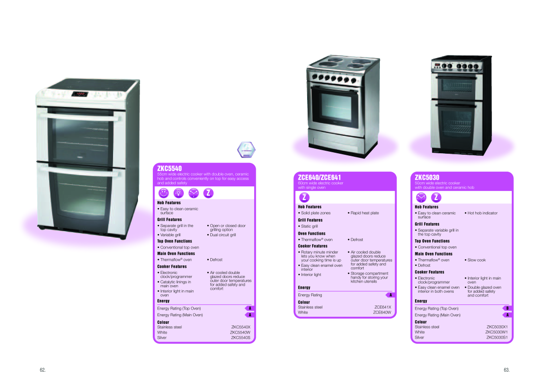Zanussi Range Cookers manual ZKC5540, ZCE640/ZCE641, ZKC5030, 60cm wide electric cooker with single oven 