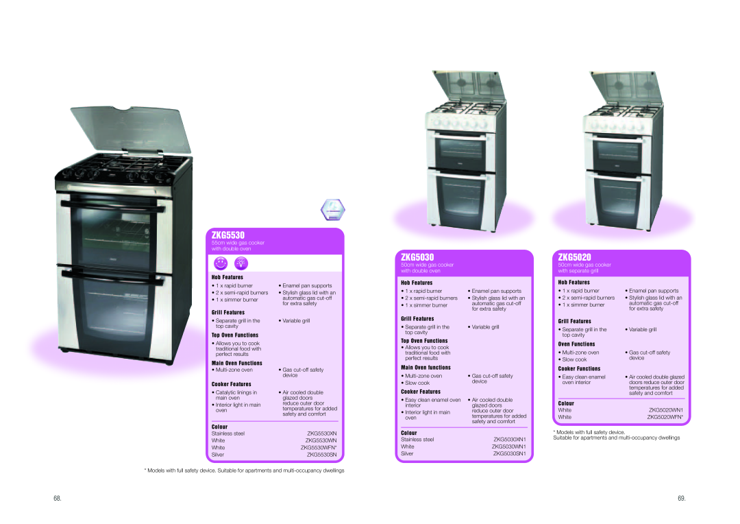 Zanussi Range Cookers manual ZKG5530, ZKG5030, ZKG5020 