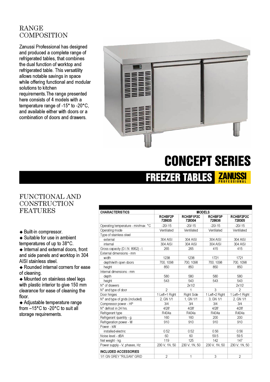 Zanussi 728305, RCHBF2P2C, 728304, RCHBF3P, 728635 dimensions Technical Data Characteristics Models, Included Accessories 